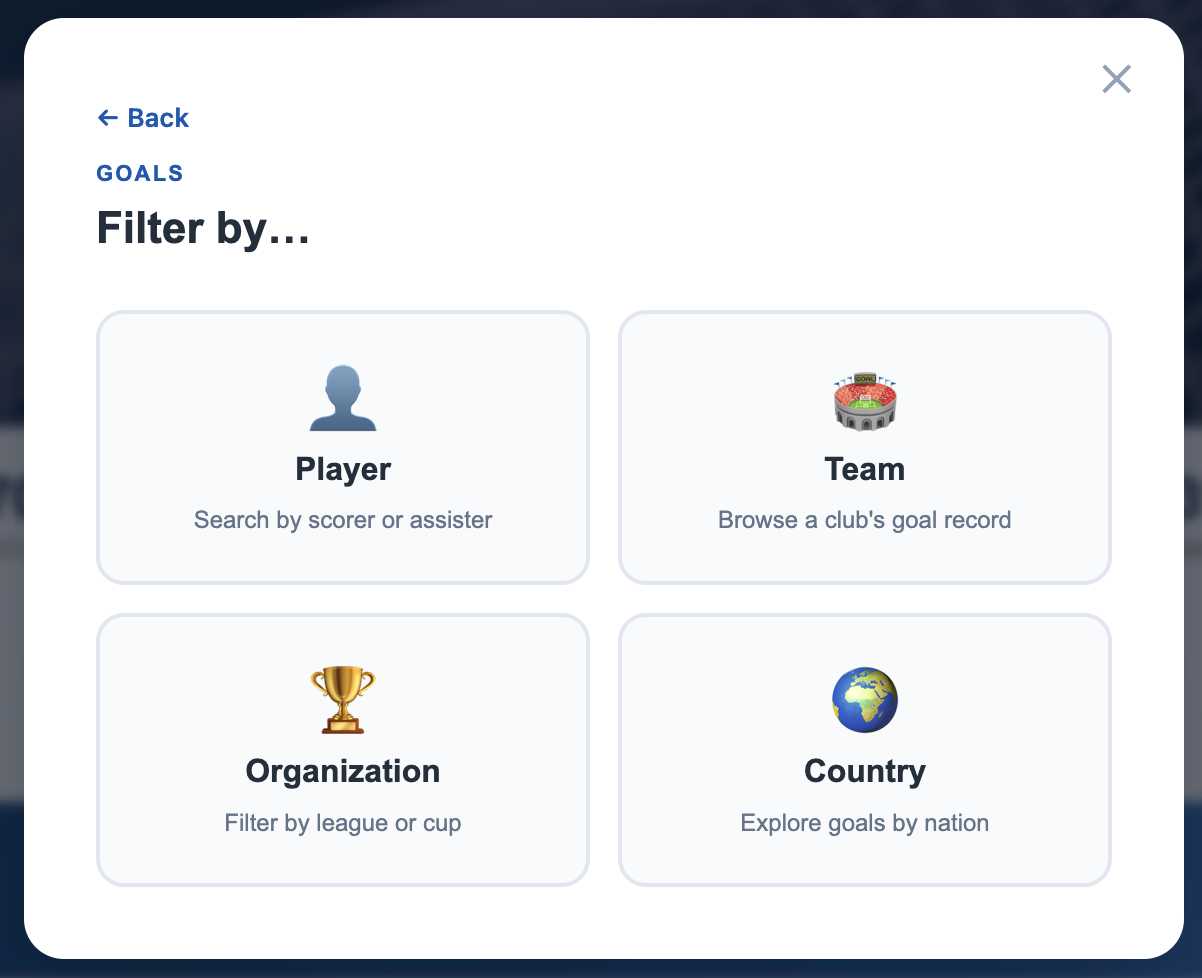 Wizard step 2 showing Player, Team, Organisation, Country options